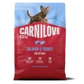 8595602581504-100173707-CARNILOVE-ACTIVE-Cat-Dry-Made-with-Turkey-Salmon-for-kittens_www.MERDAKI.pl_2kG_1.jpg