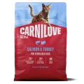 8595602581559-100173710-CARNILOVE-ACTIVE-Cat-Dry-Made-with-Salmon-Turkey-for-All-breed-sterilised-adults_www.MERDAKI.pl_2KG_1.webp