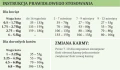 074198612314_rocky-mountain-feline-dry-recipe-www.MERDAKI.pl_13.webp