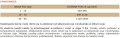 Brit-Mono-Protein-Jagniecina-i-ryz-Lamb-Rice-400g-www.swiatshihtzu.pl.dawkowanie.jpg