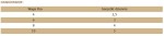 Dolina-Noteci-Premium-bogata-w-indyka-saszetka-150g-www.swiatshihtzu.pl.3.jpg