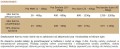 Brit-Pate-and-Meat-wolowina-beef-400g-www.swiatshihtzu.pl.dawkowanie.jpg