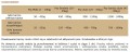 Brit-Pate-and-Meat-dziczyzna-venison-400g-www.swiatshihtzu.pl.dawkowanie.jpg