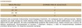 brit-vitamins-probiotic-przysmak-funkcjonalny-dla-psa-150g-www.shopfordog.pl.dawkowanie.jpg