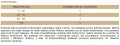 brit-vitamins-skin&coat-przysmak-funkcjonalny-dla-psa-150g-www.shopfordog.pl.1.dawkowanie.jpg