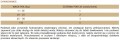 brit-vitamins-multivitamin-przysmak-funkcjonalny-dla-psa-150g-www.shopfordog.pl.1.dawkowanie.jpg