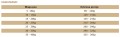 Arion-Original-Adult-Small-Medium-Light-Kurczak-www.shopfordog.pl-dwakowanie.jpg