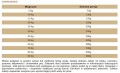 Carnilove-Dog-FRESH-Adult-Carp-Trout-Karp-i-Pstrag-www.shopfordog.pl-dawkowanie.jpg