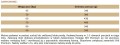 Brit-Premium-By-Nature-Adult-Extra-Large-www.shopfordog.pl-dawkowanie.jpg