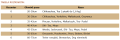 Grande-Finale-Majtki-na-cieczke-czarne-Paw-www.shopfordog.pl-tabela.png