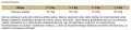 Brit-Care-Cat-Grain-Free-STERILIZED_Sensitive-400g.www.shopfordog.pl-dawkowanie.jpg