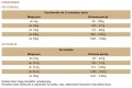 Paka-Zwierzaka-PEPE-Mono-Protein-Kaczka-Duck-400g-www.shopfordog.pl-dawkowanie.jpg