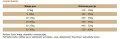 Dolina-Noteci-Superfood-Air-Dried-Junior-karma-suszona-danie-z-Jagnieciny-1kg-www.shopfordog.pl-dawkowanie.jpg