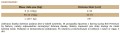 Brit_Premium_By_Nature_Pouch_Gravy_Fillets_www.shopfordog.pl_1_dawkowanie.jpg